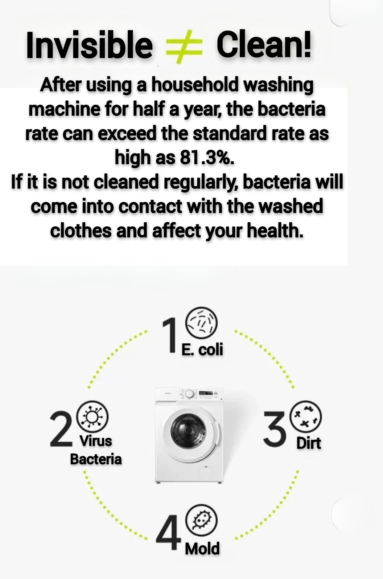 Washing Machine Deep Clean Tablets