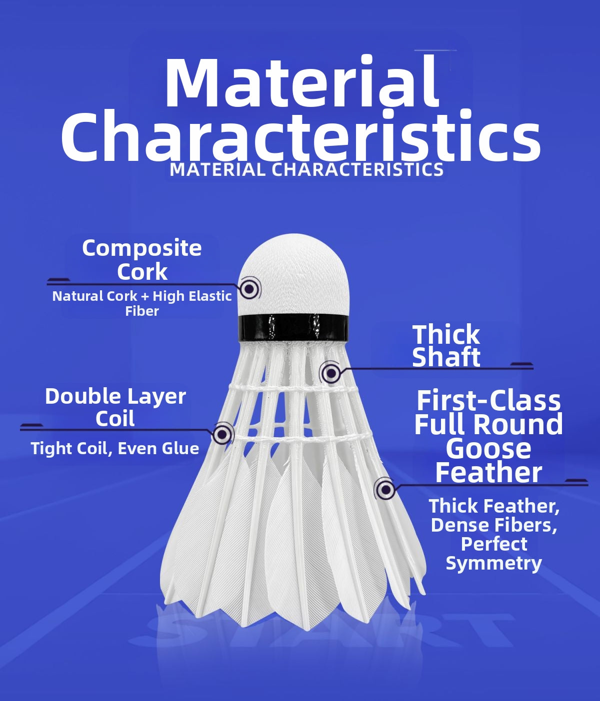 Nanjifeng S4000 Goose Feather Badminton Shuttlecock | Durable Training Birdies | Stable Flight & High Performance